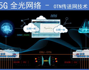 云计算与AI：构建智能社会的新基石
