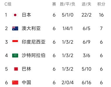 关于不来梅队在比赛中奋勇拼搏，终获胜利的信息