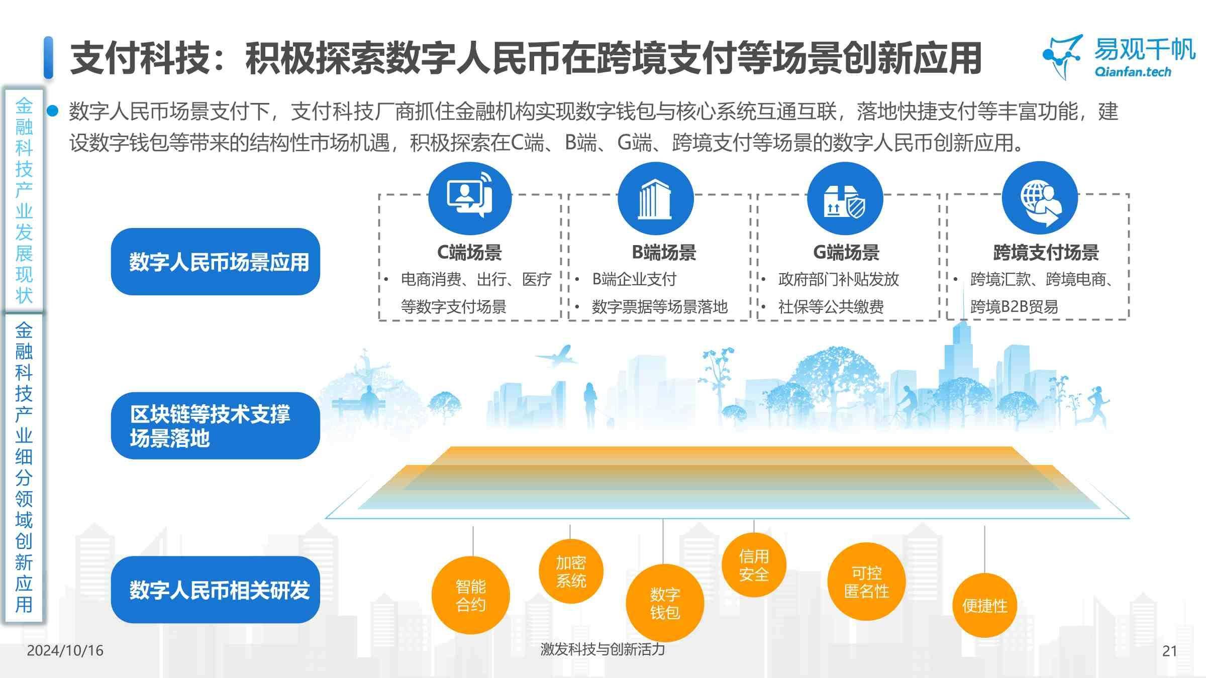 人工智能在金融科技中的作用